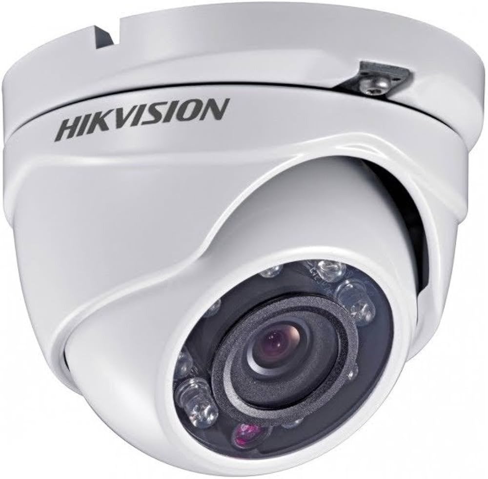HD-TVI Plastic Dome Camera 1080p IR 20m 2.8/3.6MM